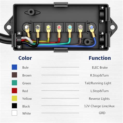 trailer wiring junction box autozone|trailer hitch wiring harness diagram.